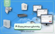 پیاده‌سازی سیستم پیجینگ IP